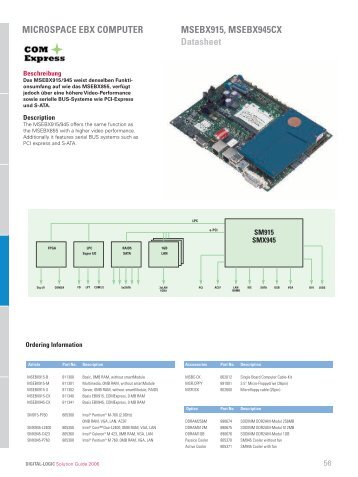 MSEBX915, MSEBX945CX Datasheet MICROSPACE EBX ...