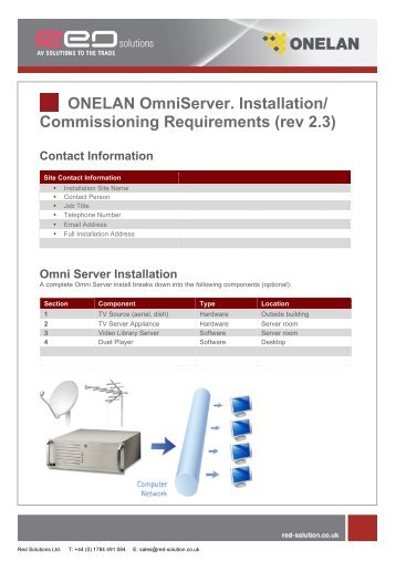 ONELAN OmniServer. Installation/Commissioning ... - Red Solutions