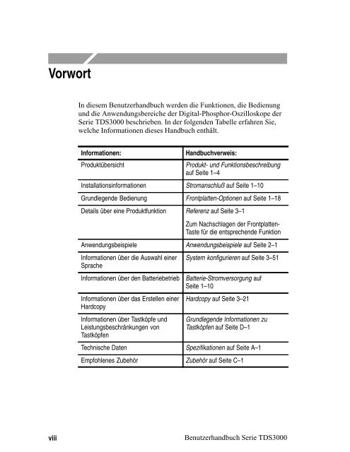 Tektronix Oszilloskop TDS3000 - Benutzerhandbuch