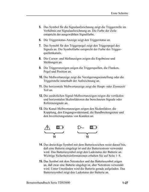 Tektronix Oszilloskop TDS3000 - Benutzerhandbuch