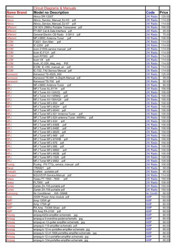 Circuit Diagrams & Manuals Name Brand Model ... - Batos Radio & TV