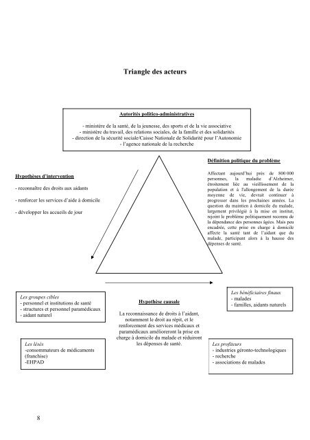 Analyse de politiques publiques - IDHEAP