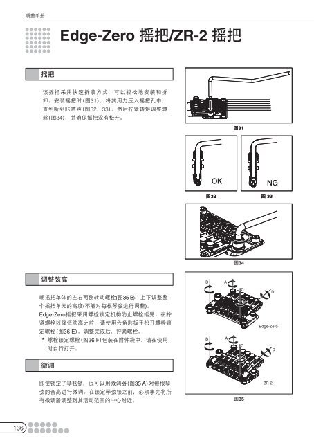 Table of Contents - Ibanez Guitars