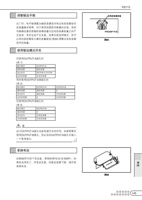 Table of Contents - Ibanez Guitars