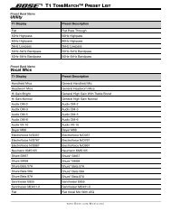 t1 tonematch™ preset list - American Musical Supply