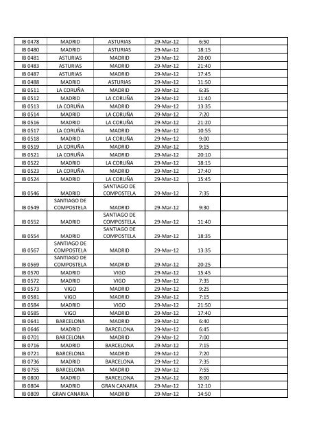 CANCELLED FLIGHT GENERAL STRIKE 29-03-2012 - Iberia