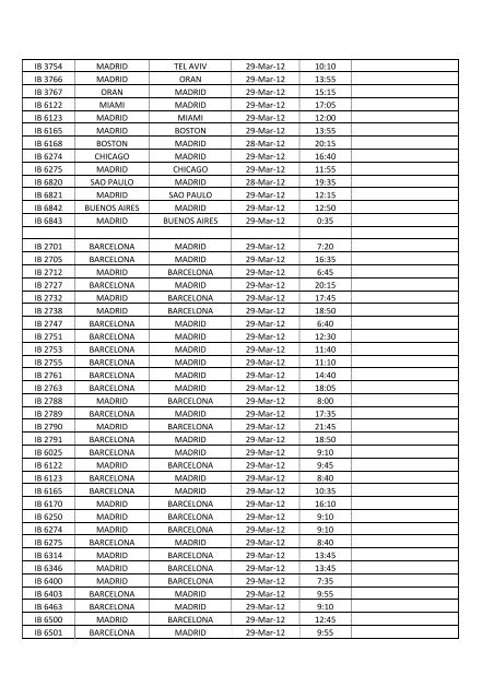 CANCELLED FLIGHT GENERAL STRIKE 29-03-2012 - Iberia