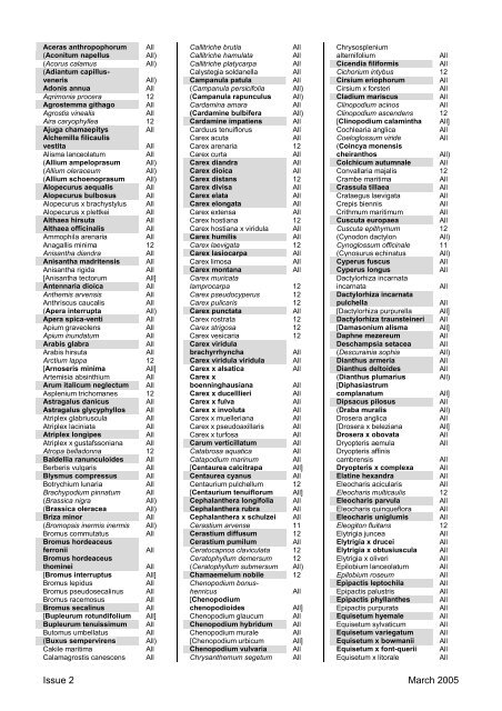 Checklist - Hants Plants