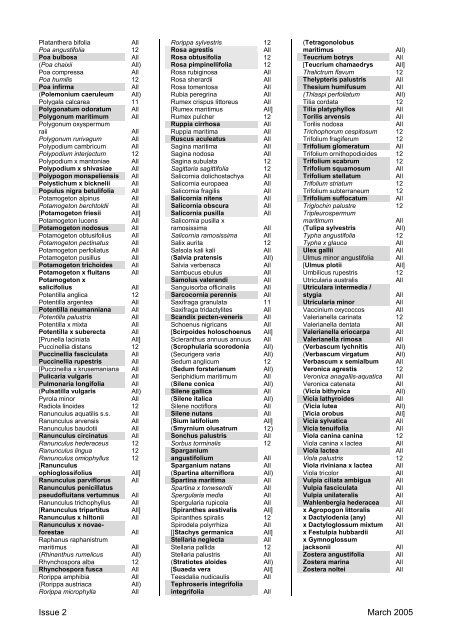 Checklist - Hants Plants