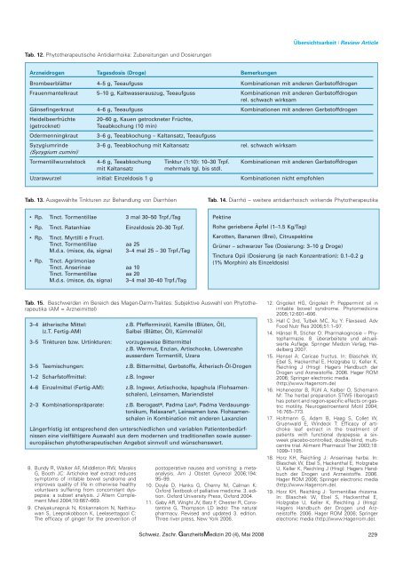 Gastrointestinale Symptome bei tumorkranken Menschen ...