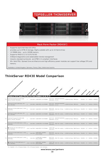 BUSINESS - Lenovo Partner Network