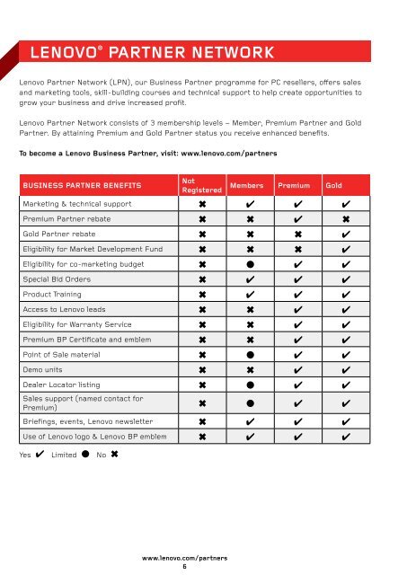 BUSINESS - Lenovo Partner Network