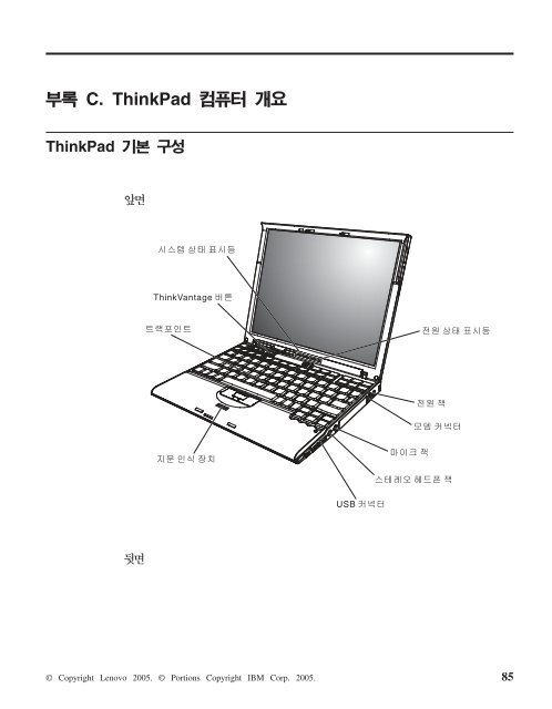 ThinkPad X60