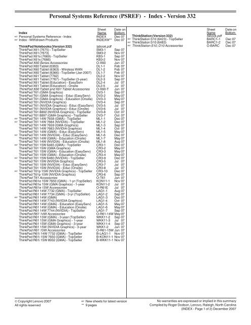 Personal Systems Reference Version 332 - Lenovo Service and ...