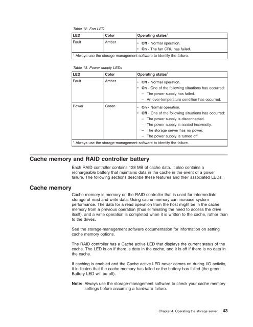 install–38 - Ibm