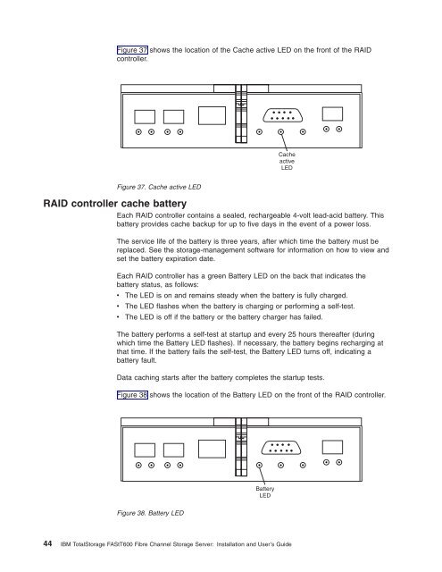 install–38 - Ibm