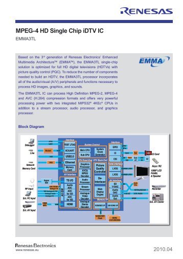 MPEG-4 HD Single Chip iDTV IC - Renesas