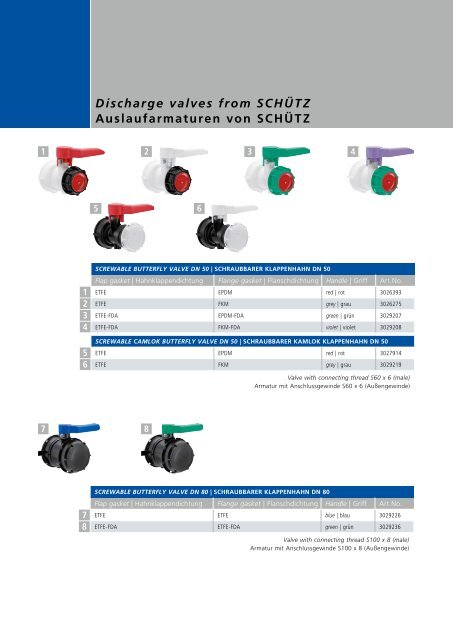 PDF Download - Schutz GmbH & Co. KGaA