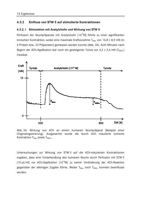 In vitro Untersuchungen zur Wirkung von Phytopharmaka auf die ...