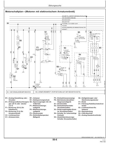 8,1-l-OEM- Dieselmotoren 6081 ( —199.999)