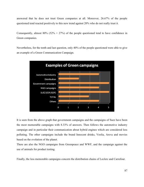 ISM AND ISEG MBA - Développement durable