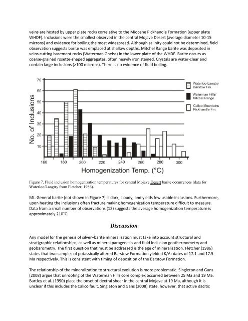 Geology and Ore Genesis of Silver–Barite Mineralization in the ...