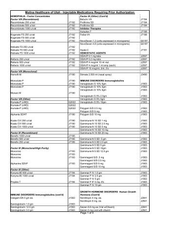 Injectable Medications Requiring Prior - Molina Healthcare