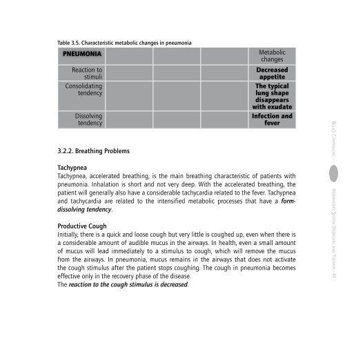 Respiratory System Disorders and Therapy From a New - Louis Bolk ...