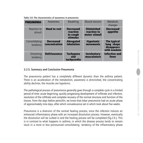 Respiratory System Disorders and Therapy From a New - Louis Bolk ...