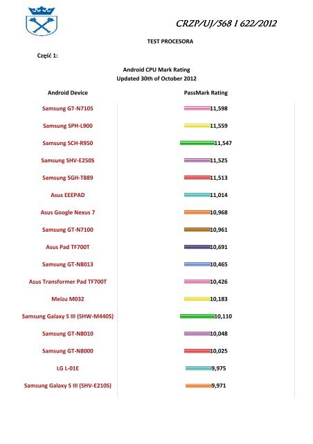 intel core 2 duo e4600 vs fx 8320