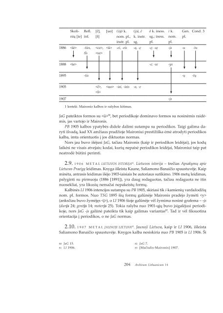 Archivum Lithuanicum 14 (2012) (59 MB) - University of Illinois at ...