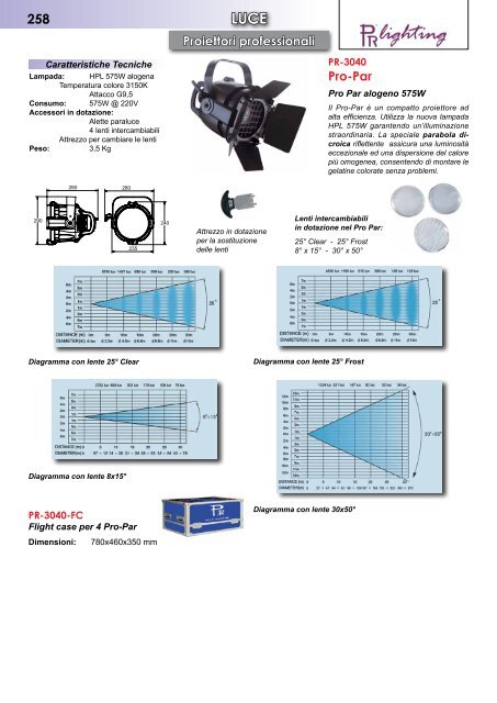 PR Lighting.pdf