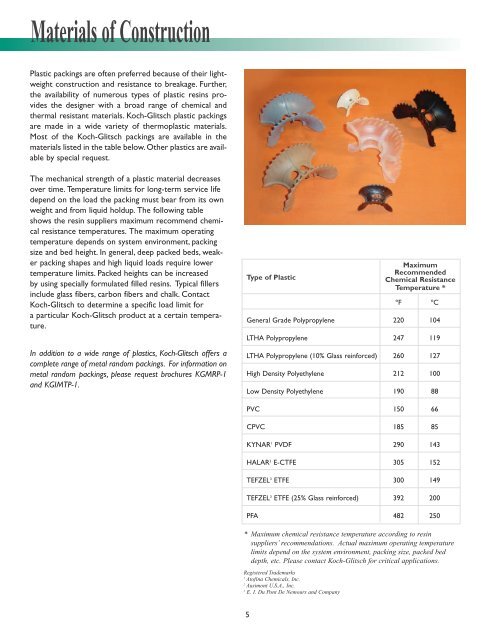 Plastic Random Packing brochure (KGPP-1) - Koch-Glitsch