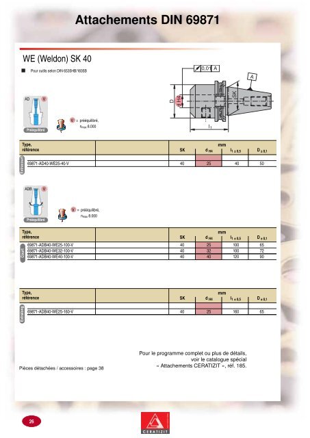 Outils et plaquettes amovibles pour le per