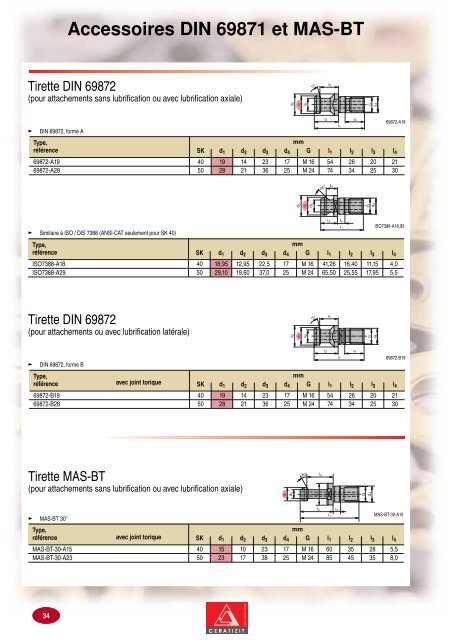 Outils et plaquettes amovibles pour le per