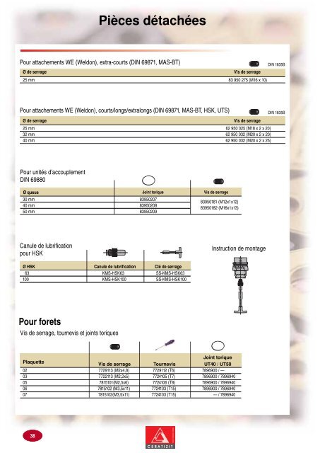 Outils et plaquettes amovibles pour le per