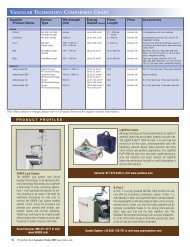 vascular technology comparison chart - MEDICAL INSIGHT, Inc.