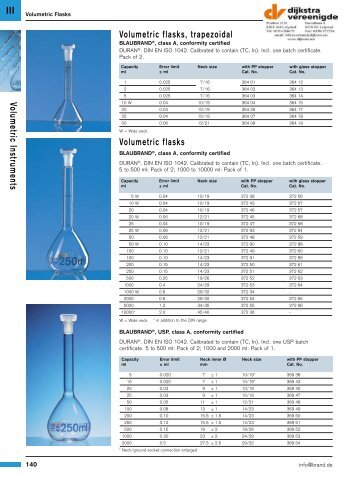 III Volum etric Instrum ents Volumetric flasks, trapezoidal Volumetric ...