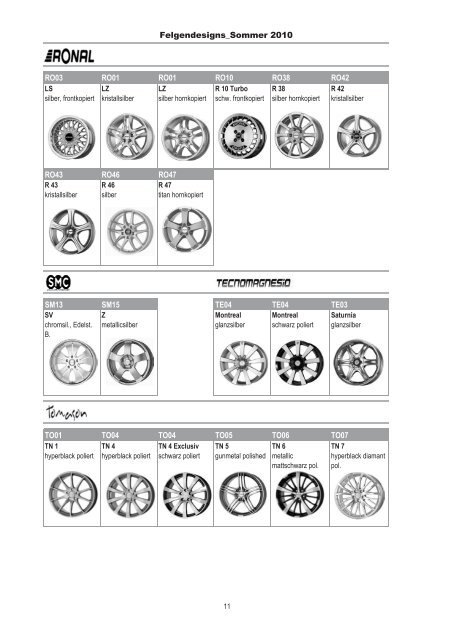 Felgen_Designübersicht Sommer 2010 - Felgenshop-Online.de