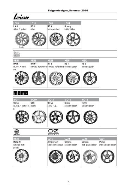 Felgen_Designübersicht Sommer 2010 - Felgenshop-Online.de