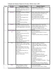 Collegiate and Alumnae Chapters by Province ... - Alpha Chi Omega