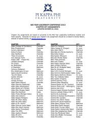 to view your chapter's assigned city - Pi Kappa Phi Fraternity