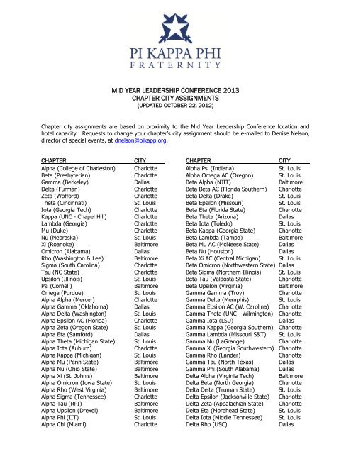 to view your chapter's assigned city - Pi Kappa Phi Fraternity