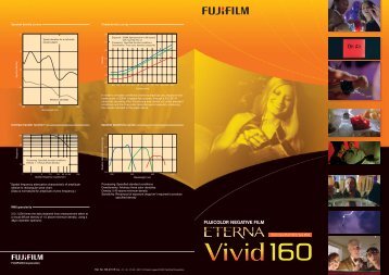 ETERNA Vivid 160