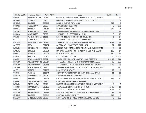 2/5/2009 products Page 1 VEND_CODE MANU_PART ... - Diamp, Inc.