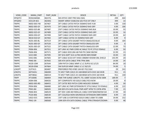 2/5/2009 products Page 1 VEND_CODE MANU_PART ... - Diamp, Inc.