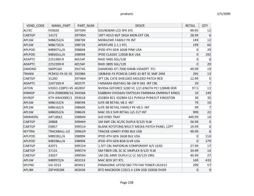 2/5/2009 products Page 1 VEND_CODE MANU_PART ... - Diamp, Inc.