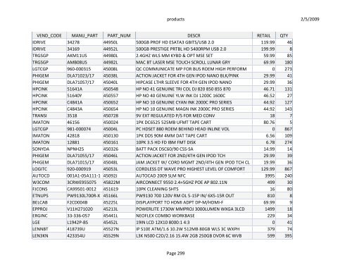 2/5/2009 products Page 1 VEND_CODE MANU_PART ... - Diamp, Inc.