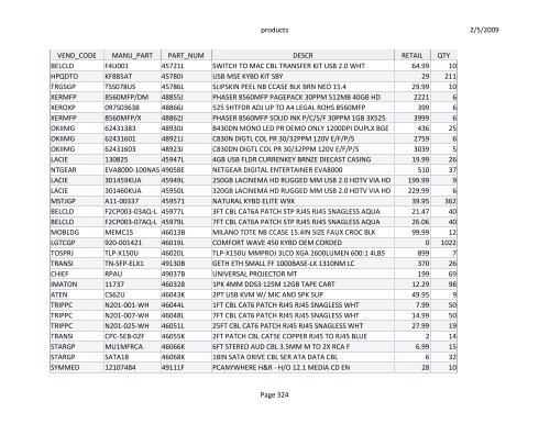 2/5/2009 products Page 1 VEND_CODE MANU_PART ... - Diamp, Inc.