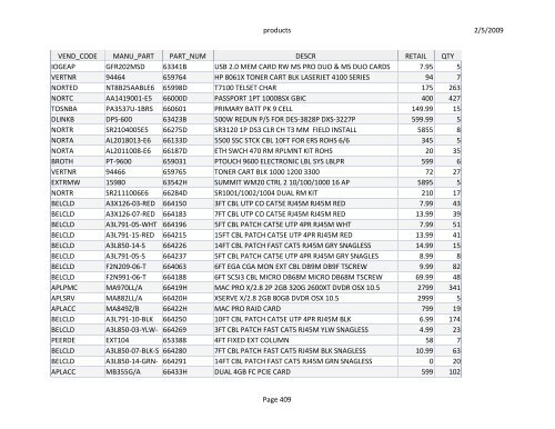 2/5/2009 products Page 1 VEND_CODE MANU_PART ... - Diamp, Inc.